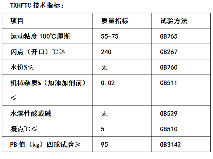 托輪油運(yùn)用長處有哪些呢